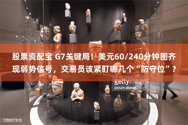 股票资配宝 G7关键局！美元60/240分钟图齐现弱势信号，交易员该紧盯哪几个“防守位”？